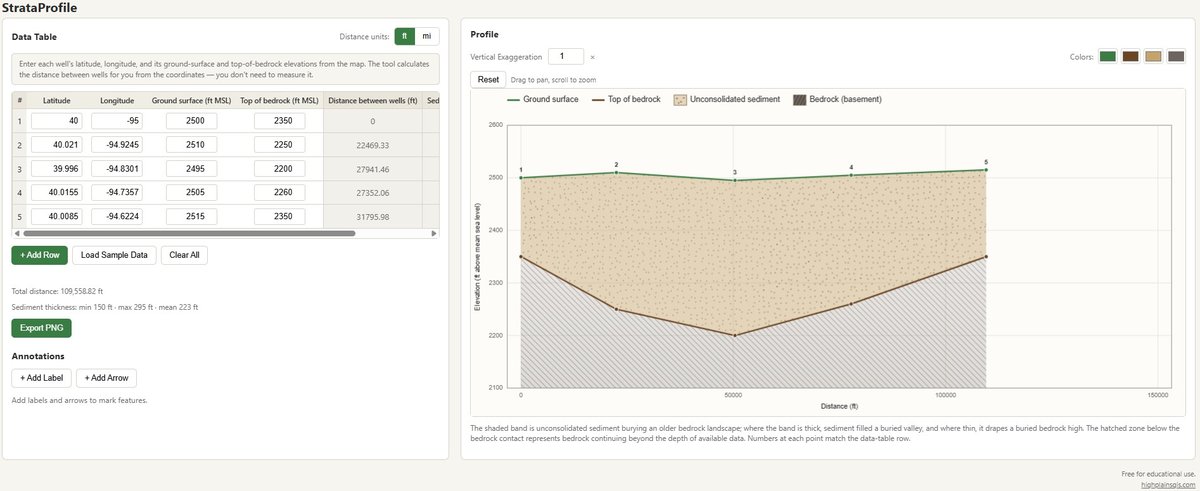 StrataProfile — screenshot; click to open